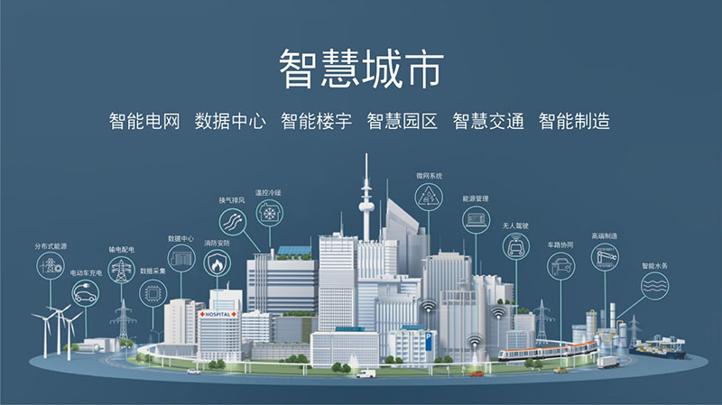有哪些智慧城市物聯網方案？